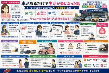 滋賀県守山市,滋賀県栗東市,滋賀県草津市,滋賀県大津市,自社ローン,頭金なし,絶対通る,中古車販売店 ,中古車,オークション,金融ブラックOK,通りやすい