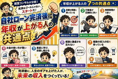 経営コンサル