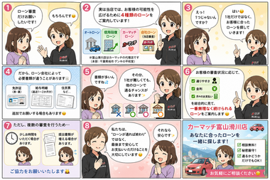 富山県で自社ローンをご検討中の方向けに4種類のローンを漫画で解説｜カーマッチ富山滑川店