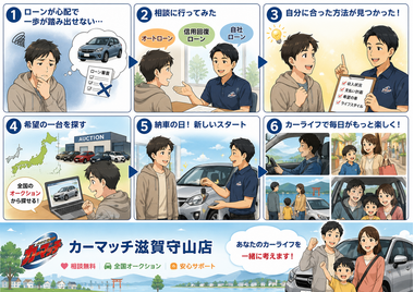 滋賀県守山市,滋賀県栗東市,滋賀県草津市,滋賀県大津市,,滋賀県長浜市,滋賀県東近江市,滋賀県甲賀市,滋賀県湖南市,自社ローン,頭金なし,信用回復ローン,絶対通る,中古車販売店 ,中古車,オークション,金融ブラックOK,通りやすい,ローン通る,ブラック,ブラックリスト,債務整理、自己破産、来店不要,おすすめ