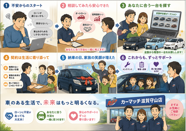 滋賀県守山市,滋賀県栗東市,滋賀県草津市,滋賀県大津市,,滋賀県長浜市,滋賀県東近江市,滋賀県甲賀市,滋賀県湖南市,自社ローン,頭金なし,信用回復ローン,絶対通る,中古車販売店 ,中古車,オークション,金融ブラックOK,通りやすい,ローン通る,ブラック,ブラックリスト,債務整理、自己破産、来店不要,おすすめ
