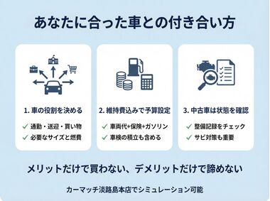 車との付き合い方