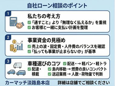 自社ローン相談のポイント