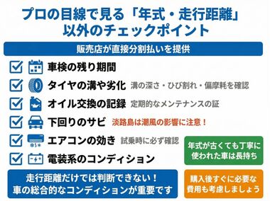 プロ目線のチェック部分 プロ目線のチェック部分