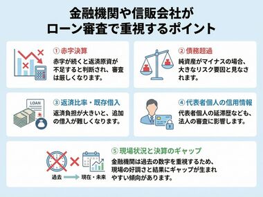 ローンが通らない理由 ローンが通らない理由