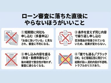 ローンに落ちた後の具体的3ステップ ローンに落ちた後の具体的3ステップ
