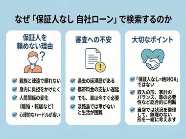 保証人と保証会社の違い表