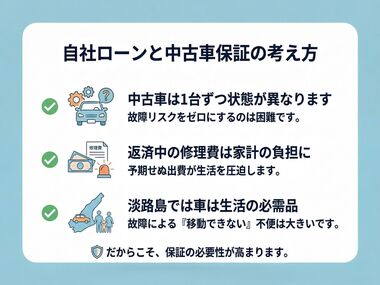 自社ローンと中古車保証
