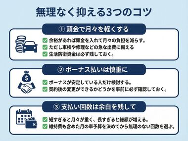 無理なく抑える3つのコツ