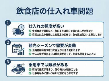 飲食の仕入れ車問題