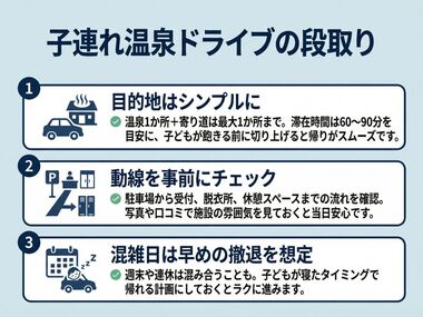 子連れ温泉ドライブ段取り図