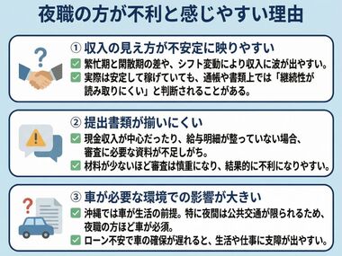 夜職の方が不利と感じやすい理由