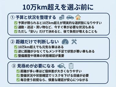 10万km超えを選ぶ前に 10万km超えを選ぶ前に