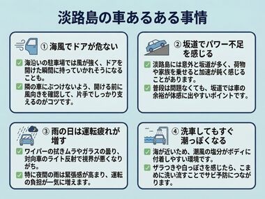 整備工場の利益