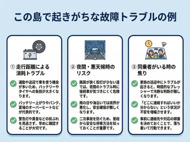起きがちな故障トラブル