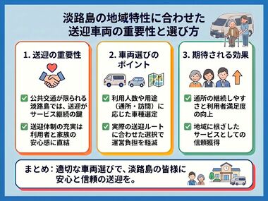 介護用車両が福祉を支える