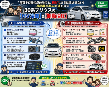 30プリウス
