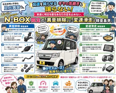 NBOX