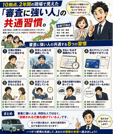 審査に強い人