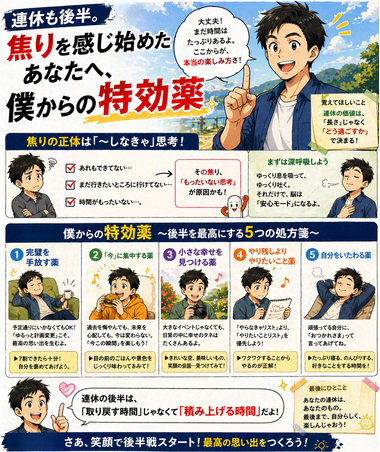連休