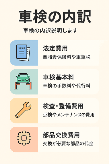 自社ローン 河内長野 買取強化