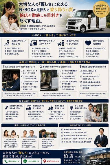 NBOX