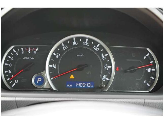 見やすいスピードメーターです。