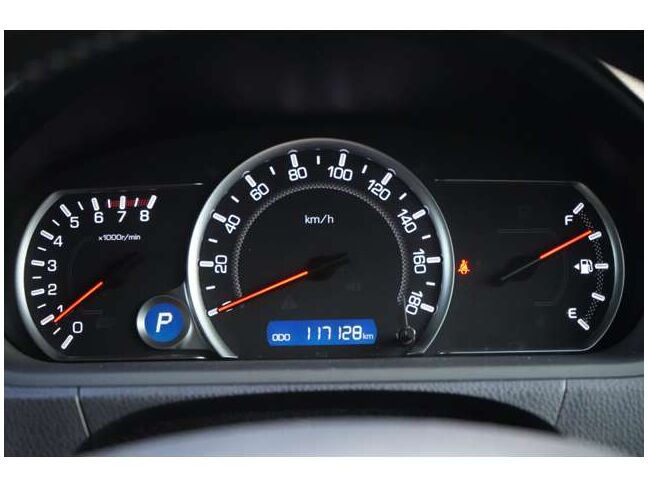 見やすいスピードメーターです！