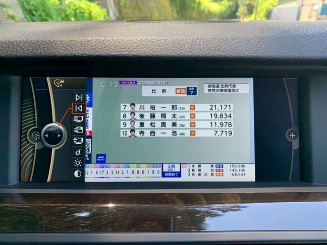 【応援】当店は、車が必要なのに様々な理由からオートローンの審査に通らず、購入できない方を応援しています。お気軽に仮審査をお申し込みください。