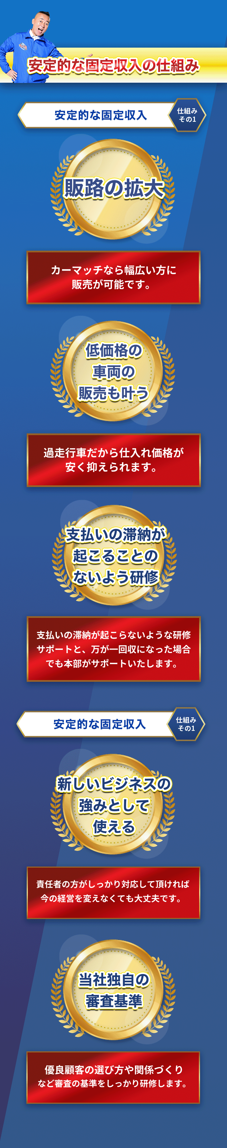 安定的な固定収入の仕組み